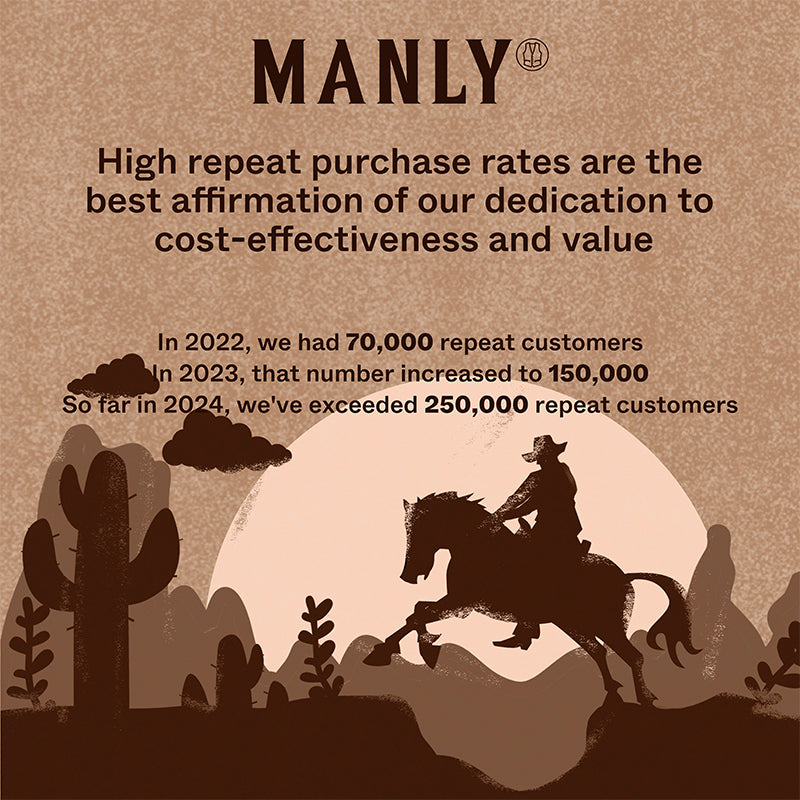 Canuck™| Casual Cotton Blend Colorblock Ribbed Lapel Slim Fit Short Sleeve Polo Shirt